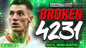 Football Manager 2016 Best Coaches