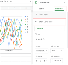 The values entered in this sheet are transferred onto the line graph. How To Make A Graph In Google Sheets