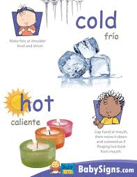 The american sign language (asl) sign for temperature. Sign Of The Week Hot Cold Use These Signs To Talk About The Weather Bath Water Food And So Mu Sign Language For Kids Baby Signs Baby Sign Language Book