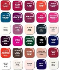 Opi nail polish color chart with names language:en. Opi Nail Polish Color Chart 2015 Opi Gel Nails Opi Gel Nail Polish Colors Gel Nail Polish Colors