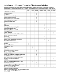 Find a preventive maintenance checklist and tailor it to meet your needs and those of the building. Preventive Maintenance Schedule Minnesota Department Of Health
