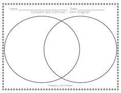 91 Best Compare And Contrast Images Compare Contrast