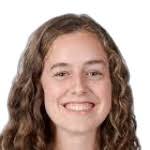 Ella McBride stats and ratings