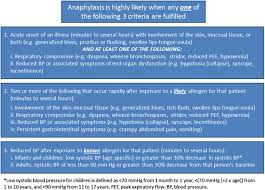 Anaphylaxis is a serious allergic reaction that is rapid in onset and may cause death. Anaphylaxis In The Pediatric Patient Optimizing Management And Prevention Journal Of Pediatric Health Care