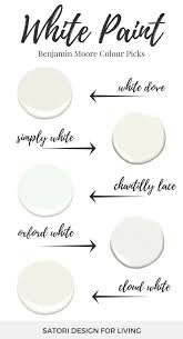 Benjamin Moore Whites Popular White Paint Colours For Trim Walls Cabinets And More Wh In 2020 White Paint Colors Paint Colors Benjamin Moore Benjamin Moore White