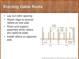 A rafter is a structural component that is used as part of a roof construction. 12 Chapter Roof Framing 12 Chapter Roof Framing Ppt Download