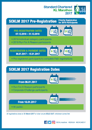 September 2021 50050 kuala lumpur. Kl Marathon News Media Latest News Announcement Registration Update