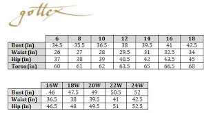 63 Disclosed Badgley Mischka Swimwear Size Chart