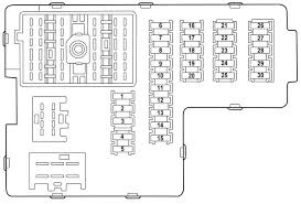 2005 saab 95 fuse box diagram; Mercury Mountaineer Second Generation 2002 2005 Fuse Box Diagram Fuses Guru