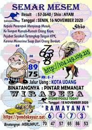 Syair Naga Mas Naga Mas Sdy 16 11 2020 Kayatogel Diskon Facebook
