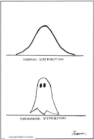 Normal Vs Paranormal By Australian Epidemiologist Matthew Freeman Of The Public Health Information Development Unit At The Math Jokes Math Humor Science Jokes