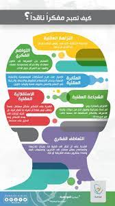 لاكتساب مهارات التفكير الناقد معارف للتعليم مدارس الفيصلية وزارة التعليم موهبة الأسبوع الوطني للموهبة والإبداع ال qoutes critical thinking life quotes