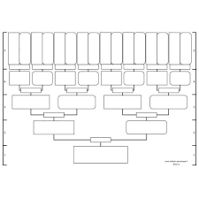 Votre arbre généalogique sur votre petite imprimante, c'est simple : Free Family Tree Chart 5 Generations Printable Empty To Fill In Oneself Wellbert Ge Arbre Genealogique Gratuit Arbre Genealogique Modele Arbre Genealogique