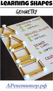 алгебра 7 класс разложение многочлена на множители способом группиро Razlozhenie Mnogochlena Na Mnozhiteli Sposobom Gruppirovki U Menya Ne Poluchaetsya S Geometrie Matematicheskie Zadachi Detskaya Matematika Matematika V Nachalnoj Shkole