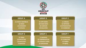 Partai vietnam kontra brunei darussalam yang awalnya terjadwal pada selasa jadwal baru sea games 2019 grup b. Keputusan Undian Dan Jadual Piala Asia 2019 Infoje Org