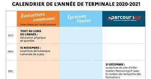 Jun 20, 2021 · bac 2021. Baccalaureat 2021 Le Calendrier De Toutes Les Epreuves Le Huffpost