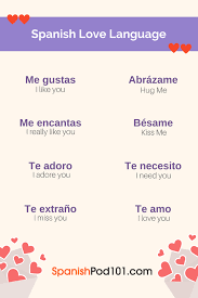 Learn Spanish Spanishpod101 Com Foreignlanguages Learn Spanish Spanishlessons Spanishpod101com In 2020 Learning Spanish How To Speak Spanish Spanish Basics