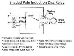 Epe_ee3008pa_practical assignment 4 earth fault & overcurrent ppt drawing. Ppt Electromagnetic Relays Powerpoint Presentation Free Download Id 2154390