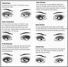 8 eye makeup tips for close set eyes
