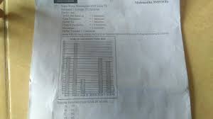 We did not find results for: Buku Siswa Matematika Smp Kelas 9 Semester 1 Terdapat 280 Halaman Terdiri Dari Judul Dari Katalog 2 Brainly Co Id