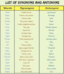 List Of Synonyms And Antonyms In English You Should Know Eslbuzz Learning English In 2020 Synonyms And Antonyms Synonyms And Antonyms Words Learn English Words