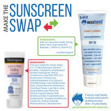 Friends Read Labels To Know What You Re Putting On Your Skin In Your Body Make The Sunscreen Swap Https Ift Tt Baby Sunscreen Sunscreen Stains Sunscreen