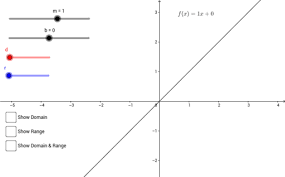 Interactive Exploration Of Domain And Range Geogebra