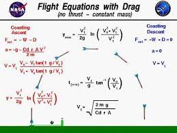 Computer Drawing Of Ballistic Flight With The Equations That Describe The Motion Including Drag Equations Physics And Mathematics Engineering Science