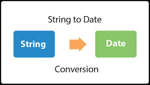Java Convert Date To String Javatpoint