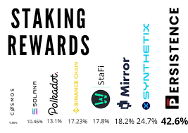 Here are the cards you'll need. Persistence Unlocking Liquidity On Twitter 1 If You Re Not Staking Xprt Yet You Re Missing Out On Huge Rewards The Current Apr For Staking Xprt Stands At A Whopping 42 This Is