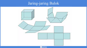 Kadek berulang tahun hari ini, karena kadek gemar akan ikan dan. Bangun Ruang Sisi Datar Macam Sifat Rumus Soal Pembahasan