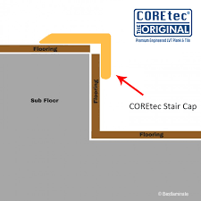 Overlap stairnose to use with evp to complete stair treads or steps. Stair Cap Molding Coretec Bastion Elm 01v95 02095