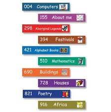 Ideas For Shelf Labels Library Stuff Pinterest Library Shelves Library Labels School Library Displays