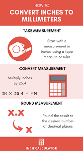 Inches To Mm Conversion Inches To Millimeters Inch