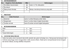 We did not find results for: Contoh Catatan Wali Kelas Di Raport K13 Berbagai Contoh