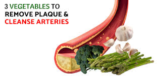 Scrub lemons properly to clean the rind, but do not peel. Dissolve Plaque In Arteries Foods That Dissolve Artery Plaque