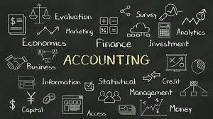 Accounting Background Accounting Humor Akuntansi Sistem Akuntansi