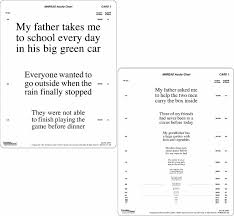 4 The Mnread Chart Reproduced With Permission From