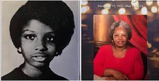 Dr. Kennith Gatlin, PhD THS-Class of 72 DOB: 01/02/54 DOD: 05/10/05 DR.  KENNITH GATLIN, PHD "Don't Cry for Me, I Lived My Life the Best, Now It Is  Time to Rest." On