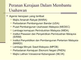 Pengalaman penyelidikan mardi hampir 50 tahun boleh membantu men.gatasi masalah kualiti produk anda. Bab 3 Keusahawanan