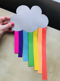 St Patrick S Day Art Stpatricksday Rainbow Color Clouds March St Patrick S Day Art Rainbow