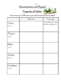 For example, oxygen is a colorless, odorless gas. 31 Physical Properties Of Matter Worksheet Worksheet Resource Plans