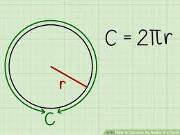 Deoarece pq are lungimea y 1 , lungimea oq x 1 și lungimea oa 1, sin ( t ) = y 1 și cos ( t ) = x 1. Cum SÄƒ CalculeazÄƒ Raza Unui Cerc Educum