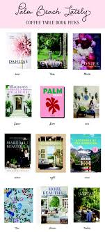 Perfect printing of coffee table books & hard cover book printing. Home Coffee Table Books Palm Beach Lately