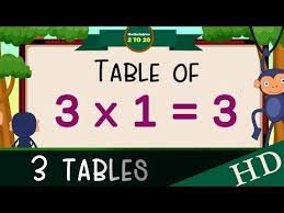 3 X1 3 Learn Multiplication Table Of Three 3 Tables Song Kids Learn Multiplication Time Of Tables Youtube Songs Kids Learning Multiplication