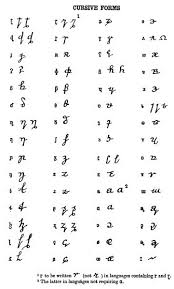 Cursive Forms Of The International Phonetic Alphabet Wikipedia