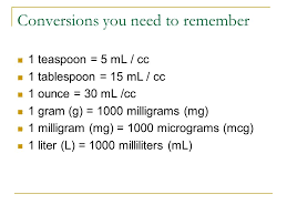 Liters Gallons Conversion Online Charts Collection