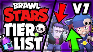 Keep your post titles descriptive and provide context. Brawl Stars Tier List V7 Penny Op Best Brawlers For Every Mode Brawler Ranking Youtube