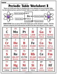Worksheet Periodic Table Worksheet 1 Chemistry Worksheets Teaching Chemistry Periodic Table