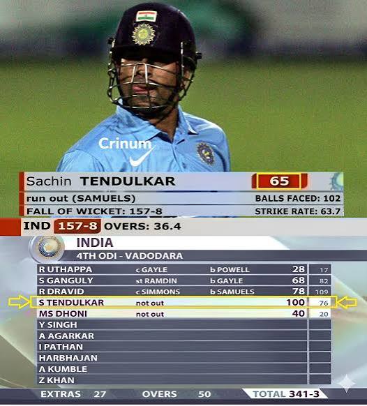 Sachin Tendulkar in year 2006 against West Indies in ODI Cricket was on another level. On most difficult pitch where no one able to Score 20 runs and Whole Indian team got